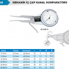 Accud Mekanik İç Çap Kanal Komparatörü 10-30mm / 413-030-11