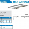 ACCUD Delik Mastarları  | 952-004-01