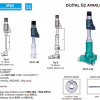 Insize Dijital Üç Ayaklı Mikrometre 87-100mm , 3.43-3.95'' | 3127-100